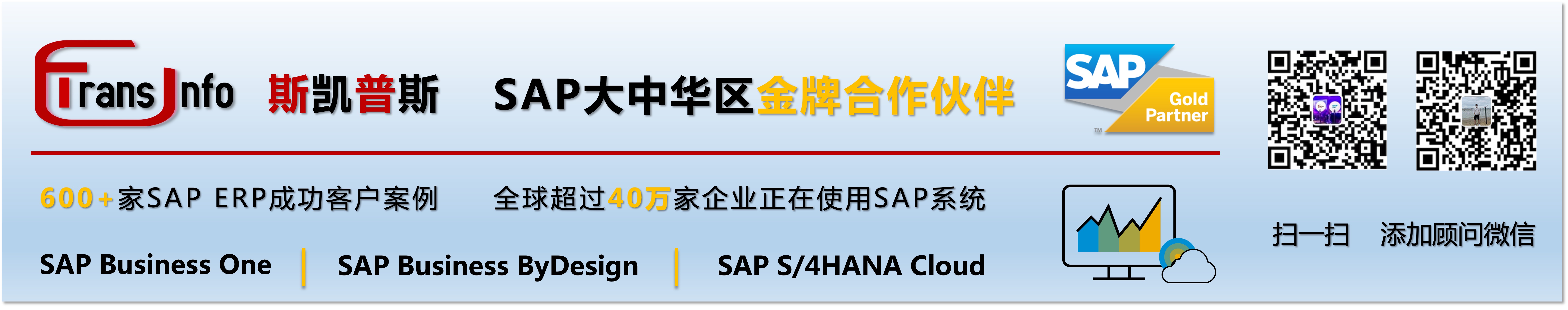 SAP金牌代理商,SAP实施商,SAP ERP,广州SAP